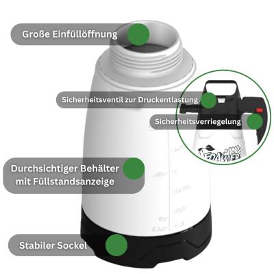 Bio-Chem Schaumkanone 1.5l leer  Produktbild 2